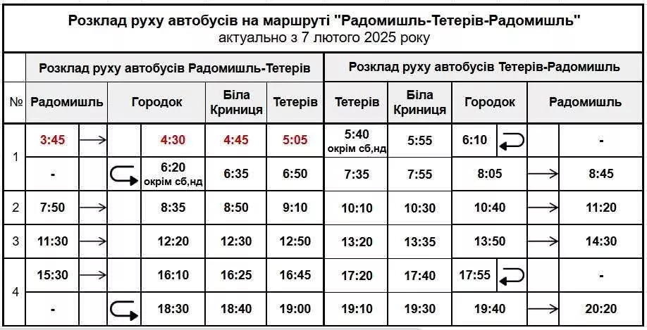 Зміни на маршруті Радомишль — Тетерів. Новий розклад