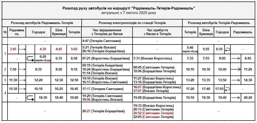 Зміни на маршруті Радомишль — Тетерів. Новий розклад