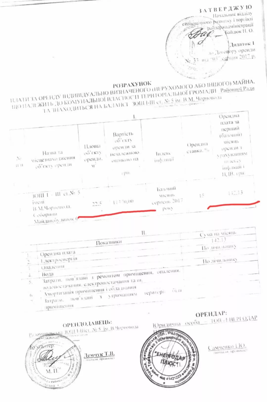Депутата Житомирської обласної ради звинувачують у масштабній корупційній схемі в Радомишлі?