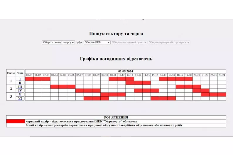 Графіки вимкнення світла на Житомирщині: що потрібно знати