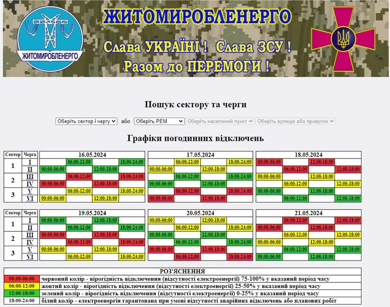 Графіки вимкнення світла на Житомирщині: що потрібно знати
