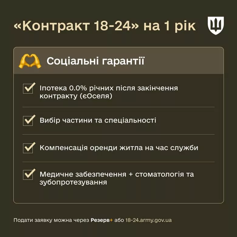 Контракт 18-24: Міноборони запускає новий формат добровільної служби