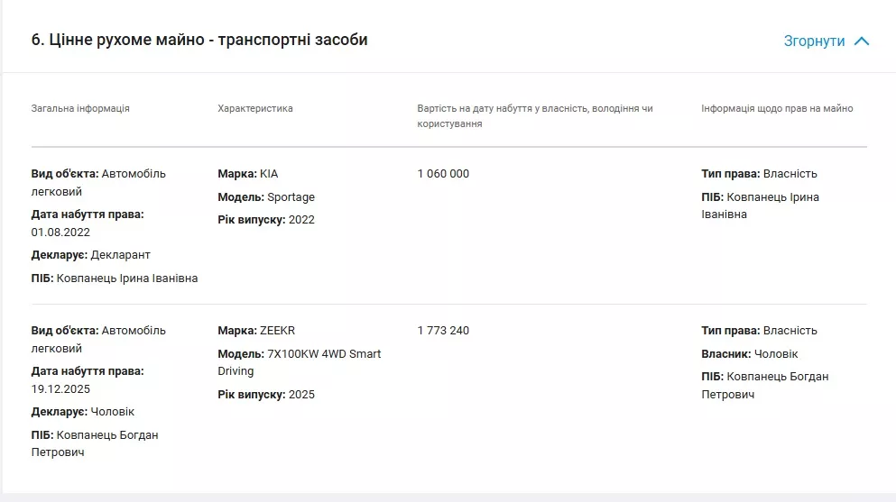 Голова Коростенської ВЛК, яка визнала придатним 200-кілограмового чоловіка, придбала квартиру та авто