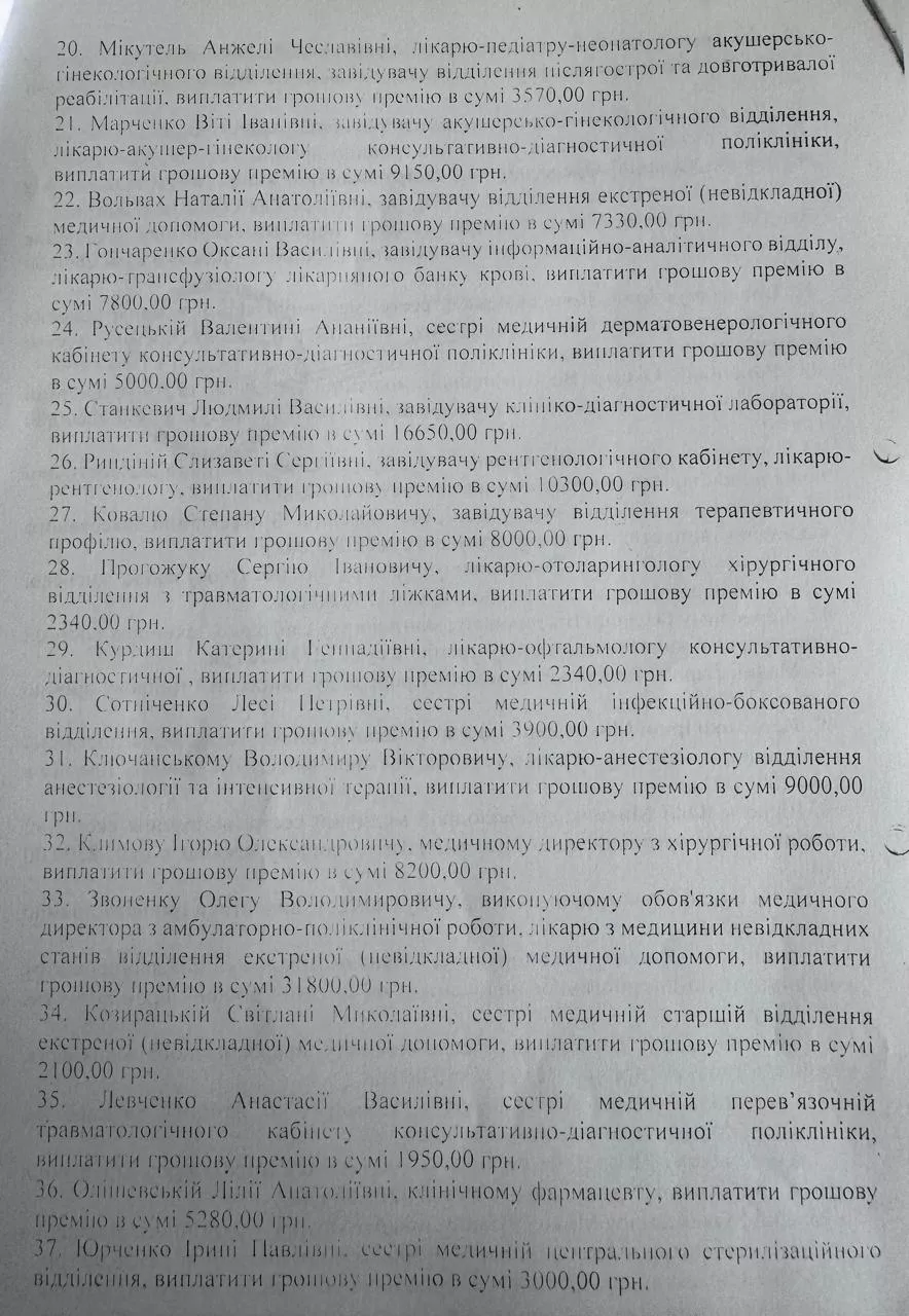 Майже пів мільйона на премії: у Малинській лікарні преміювали 37 працівників, і суми викликають запитання
