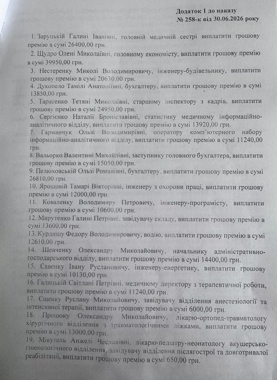 Майже пів мільйона на премії: у Малинській лікарні преміювали 37 працівників, і суми викликають запитання
