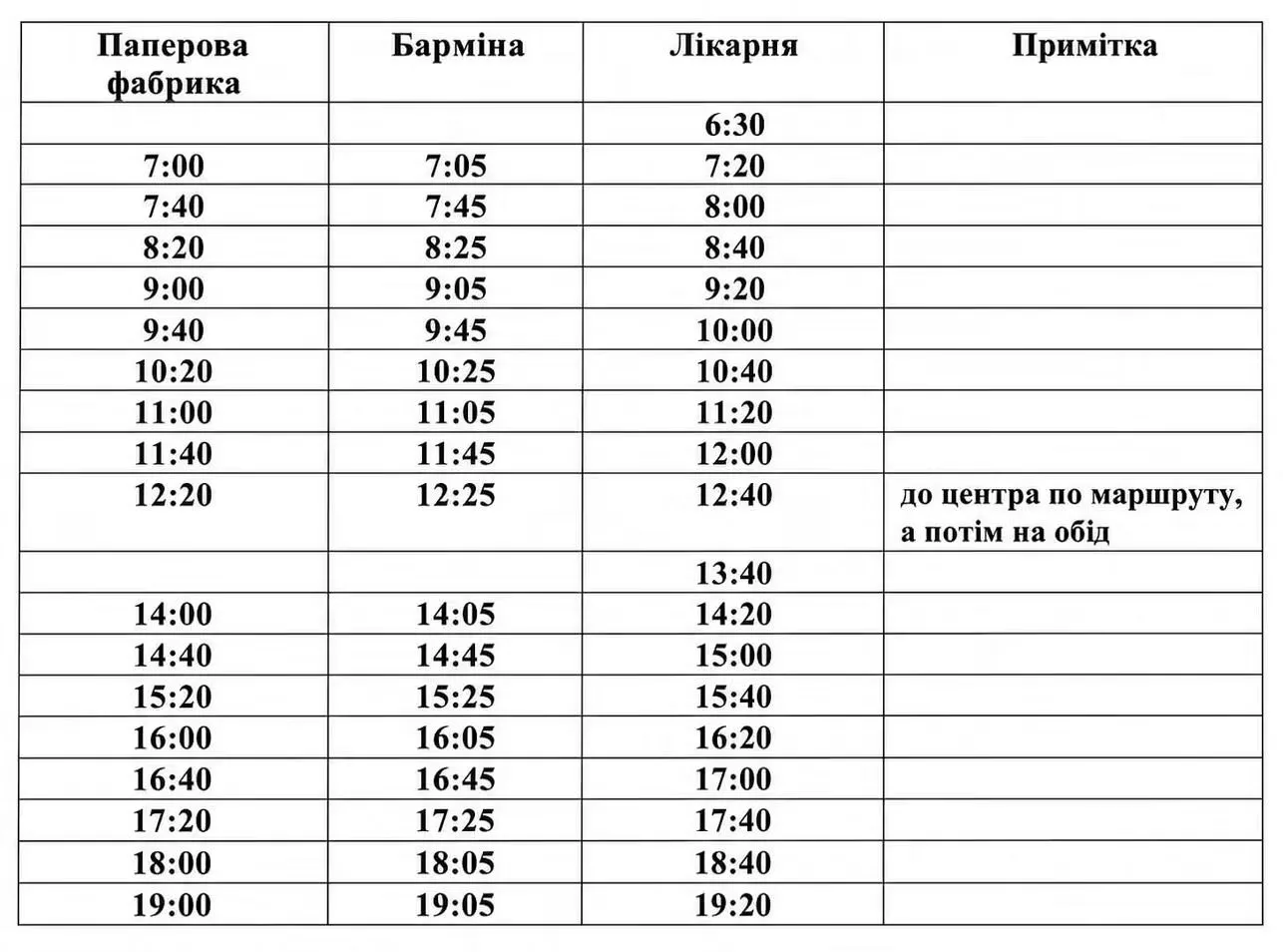 У Малині змінюють графік автобусного маршруту №2: що потрібно знати пасажирам