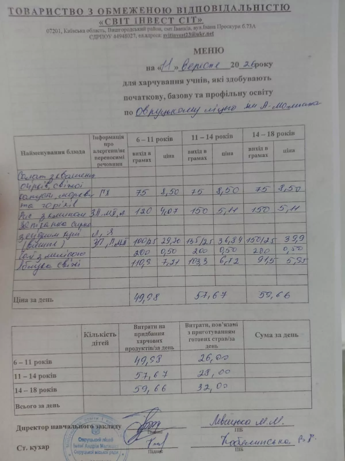 В Овруцькому ліцеї показали, чим годують дітей на сніданок