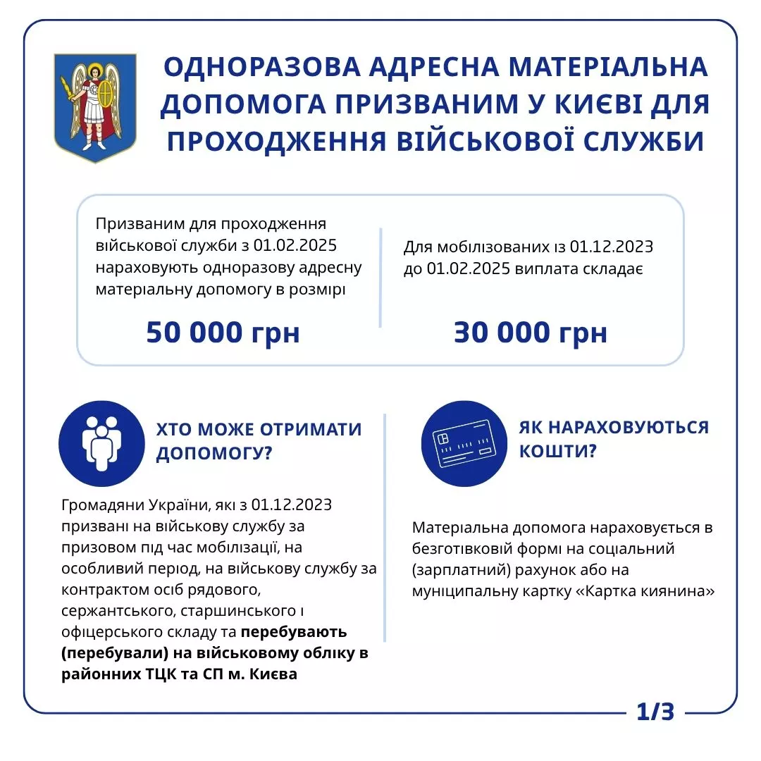 У Радомишльській громаді мешканці не можуть отримати 10 тисяч гривень після мобілізації