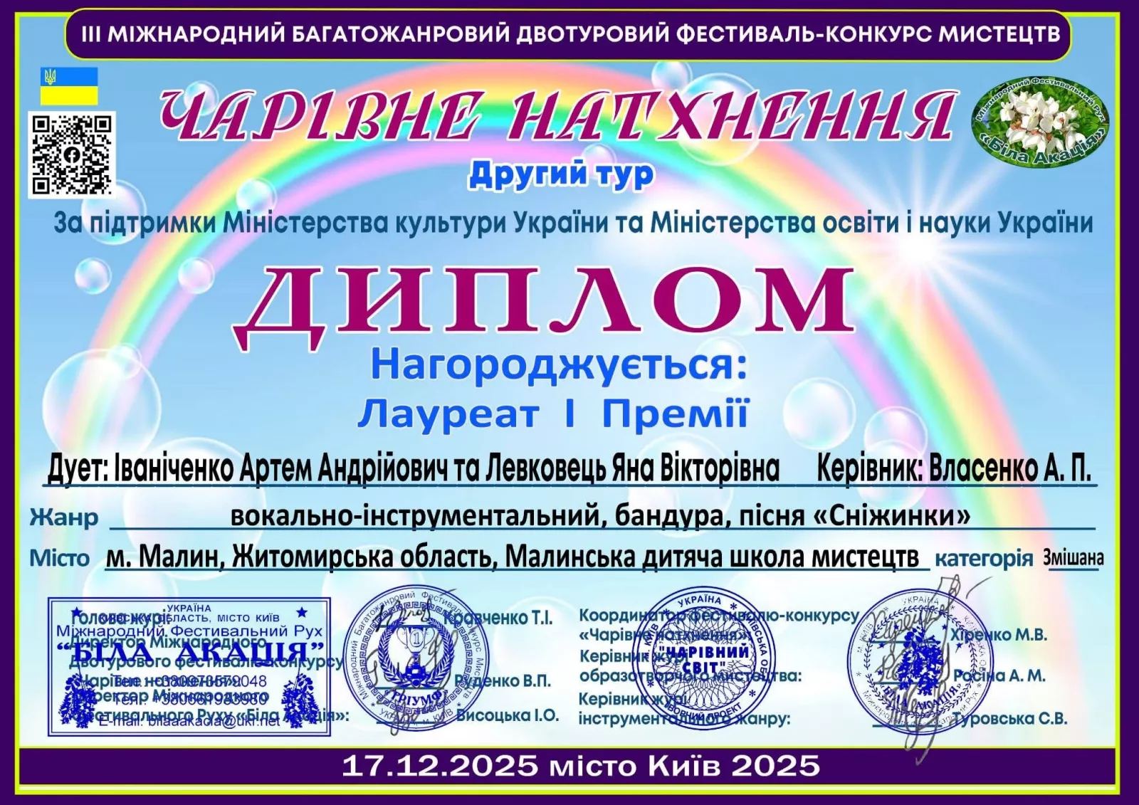 Вихованці Малинської дитячої школи мистецтв здобули І місця на міжнародному конкурсі