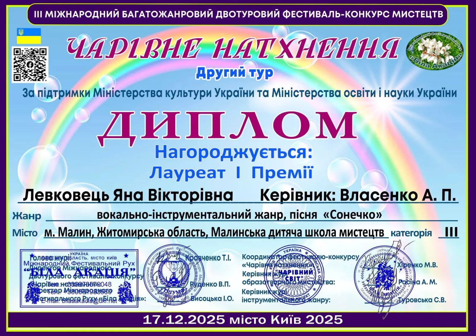 Вихованці Малинської дитячої школи мистецтв здобули І місця на міжнародному конкурсі