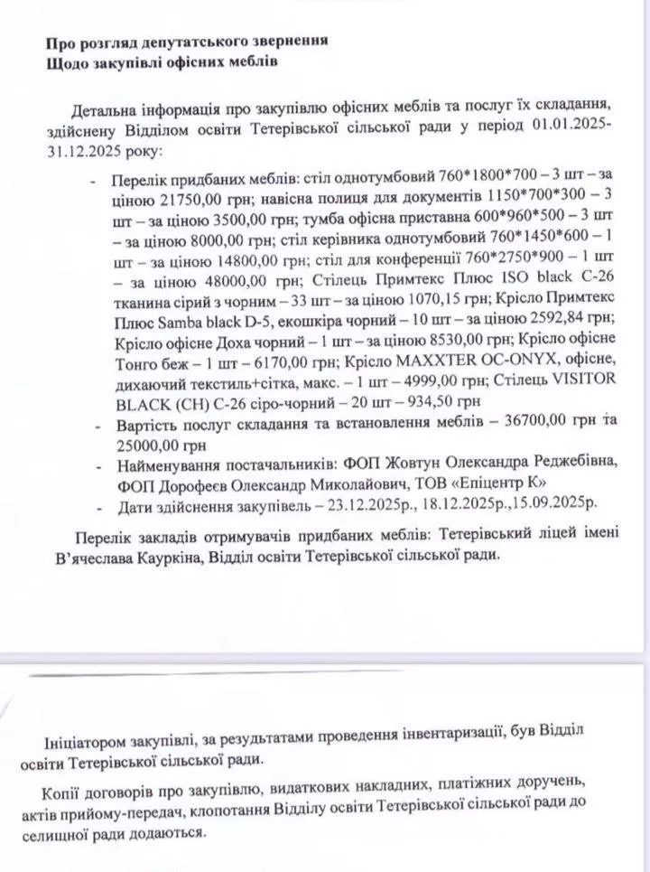 На Житомирщині витратили понад 300 тисяч гривень на офісні меблі для закладів освіти