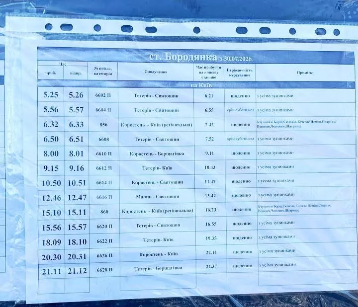 Кінець дешевих електричок Київ — Коростень: розклад і скільки тепер коштує проїзд