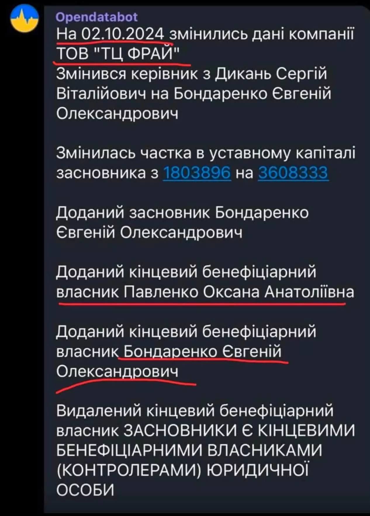 У Радомишлі депутати можуть продати землю під ТЦ — хто за цим стоїть?