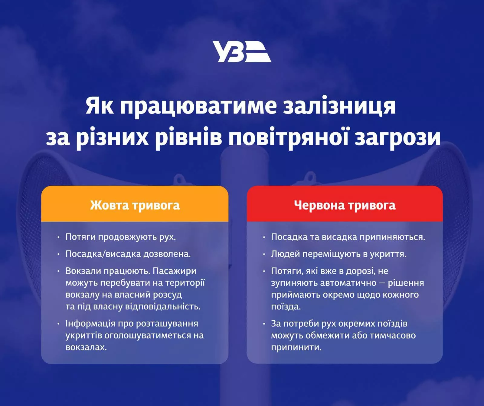 Уряд змінив правила роботи залізниці під час повітряної тривоги