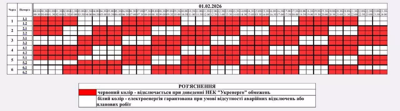 На Житомирщині 1 лютого діятимуть погодинні відключення електроенергії