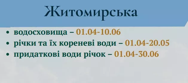 На Житомирщині завершився нерест на річках: що тепер дозволено рибалкам і за що можуть оштрафувати