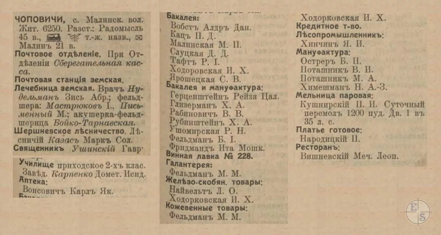 Чоповичі: двісті років єврейської історії на Поліссі