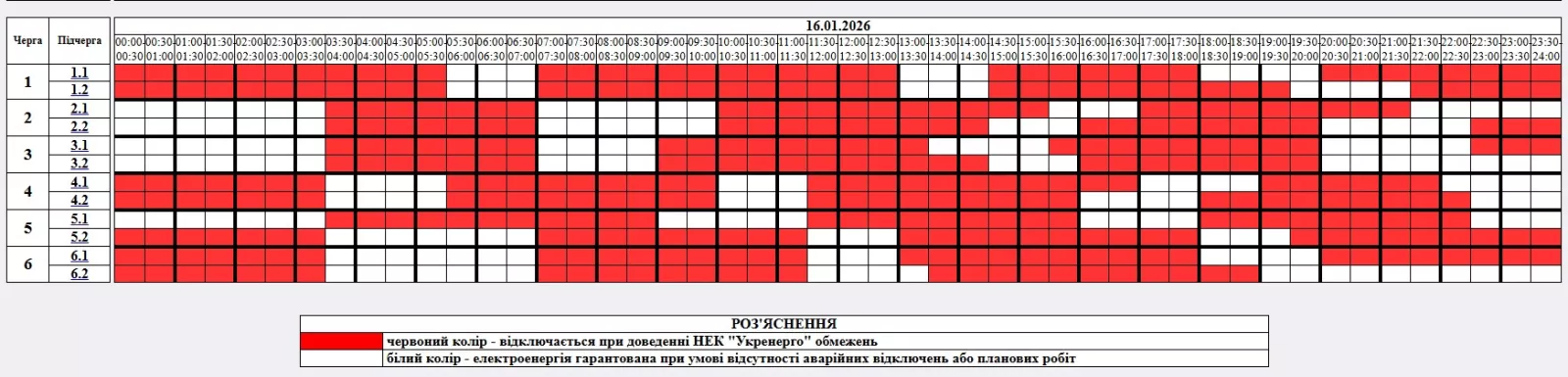 16 січня на Житомирщині діятимуть обмеження електроспоживання