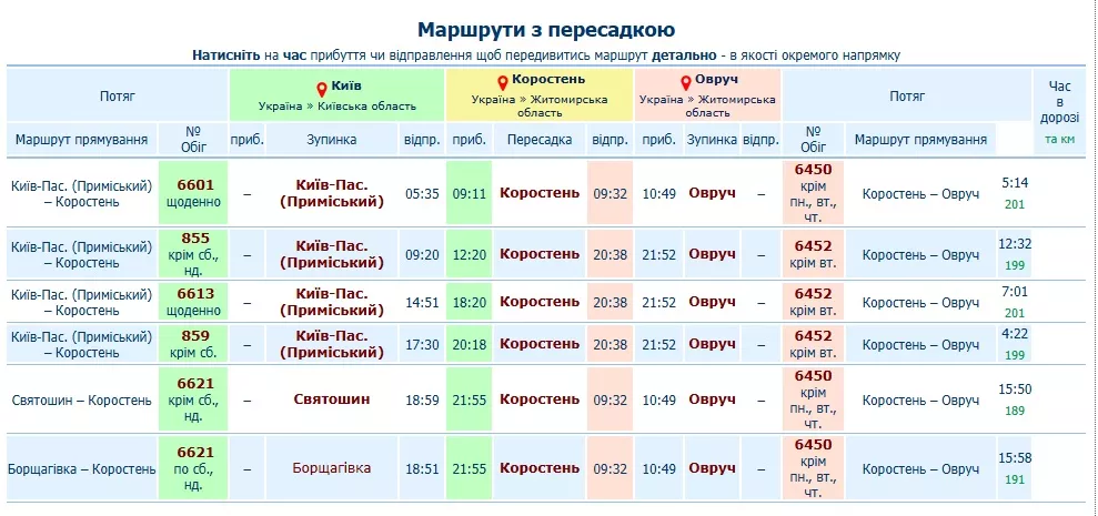 Електричка Київ — Овруч: розклад, пересадка, час у дорозі