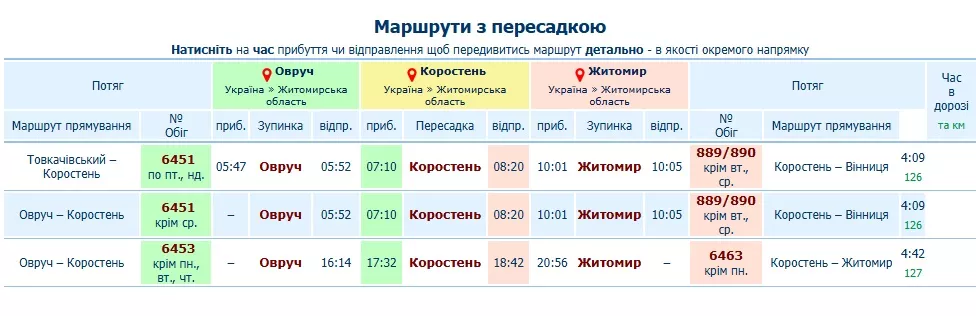Дизель Овруч — Коростень: розклад, ціни, зупинки