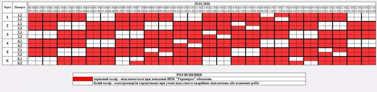 На Житомирщині 29 січня діятимуть погодинні відключення електроенергії
