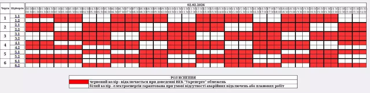 На Житомирщині 2 лютого діятимуть погодинні відключення електроенергії