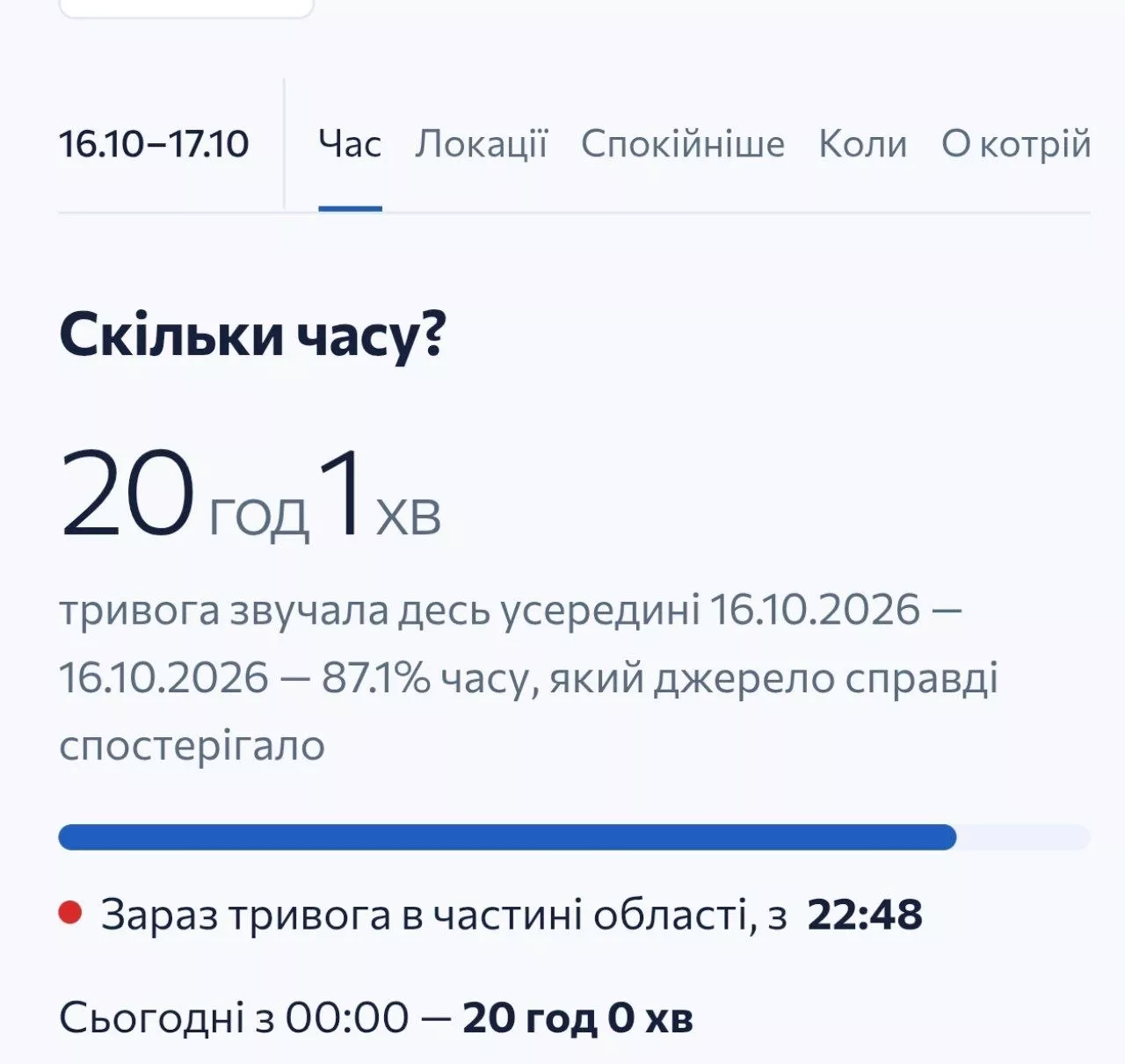 Росія атакувала Житомир: після вибуху зникли світло та вода