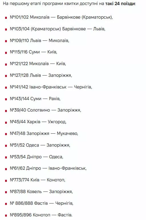Як отримати безкоштовні квитки на поїзд по програмі «3000 км Україною»