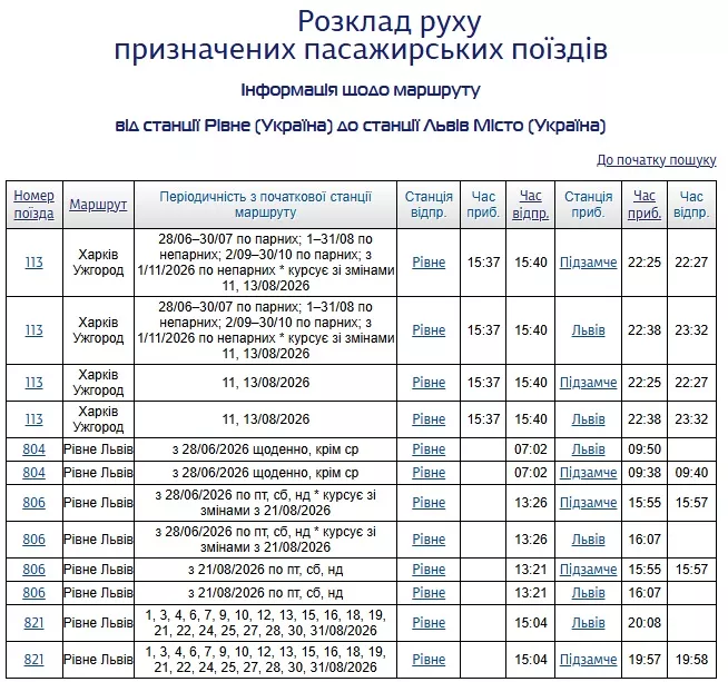 Рівне — Львів: потяг, автобус чи авто — як краще доїхати