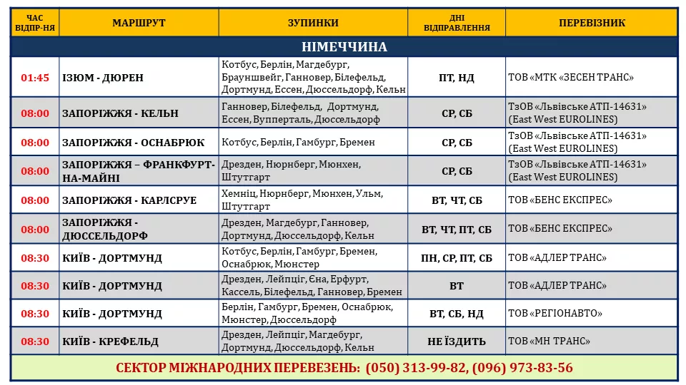 Міжміські автобуси з Житомира — повний огляд