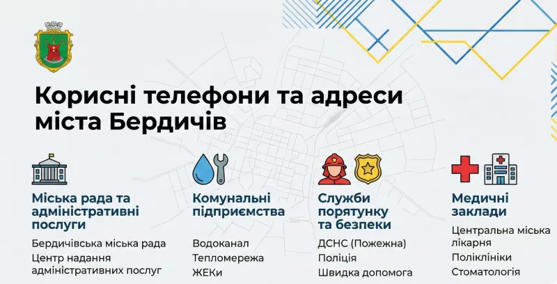 Корисні телефони та адреси міста Бердичів