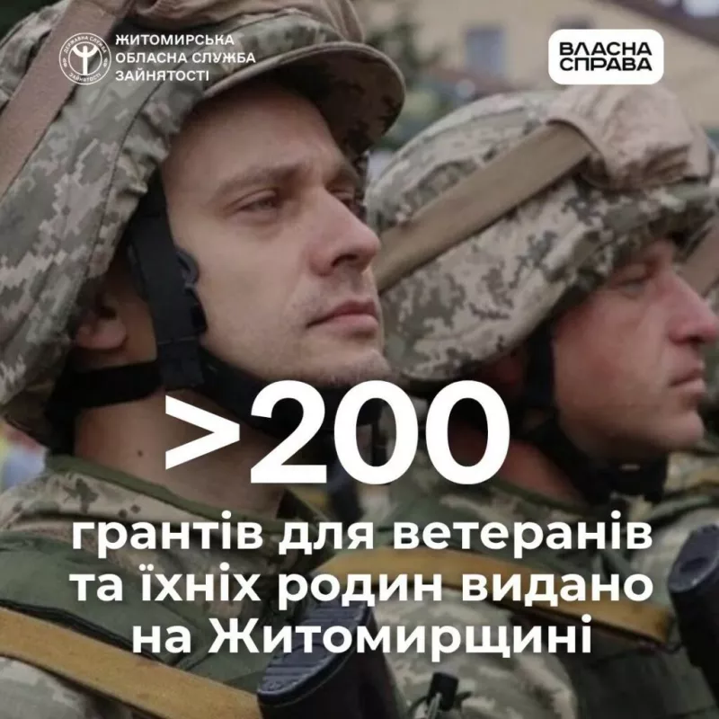 Шестеро ветеранів із Житомирщини отримають майже 3 млн грн на розвиток власної справи
